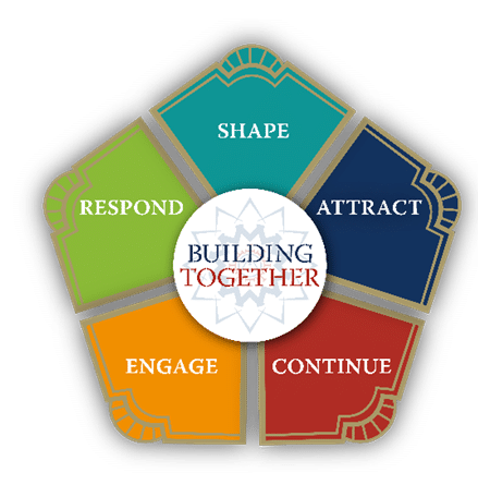Building Together - Main Image